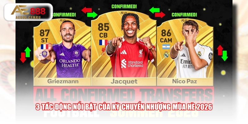 3 tác động nổi bật của kỳ chuyển nhượng mùa hè 2026